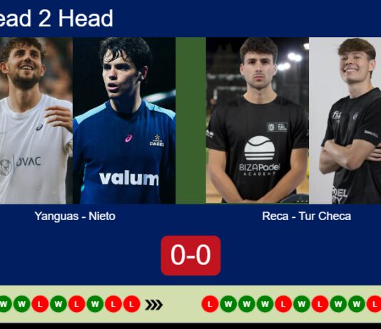 Match-Yanguas-Nieto-vs-Reca-Tur-Checa