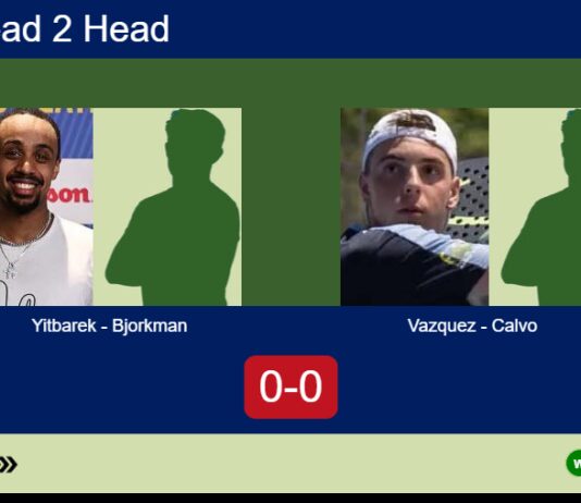 Match-Yitbarek-Bjorkman-vs-Vazquez-Calvo
