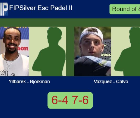 Yitbarek and Bjorkman survives Vazquez Lopez and Calvo Perez 6-4 7-6 in Espoo – FIP Silver Esc Padel II Match-Yitbarek-Bjorkman-vs-Vazquez-Calvo