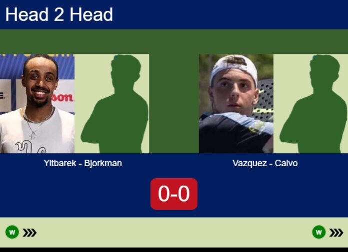 Match-Yitbarek-Bjorkman-vs-Vazquez-Calvo-90364 Match-Yitbarek-Bjorkman-vs-Vazquez-Calvo