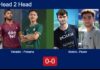 H2H, prediction: Yohakim Prayanto, Pratama vs. Melero Bernal, Pastor Landaburu – Round of 16 – FIP Silver Bali Island Sports Match-Yohakim-Pratama-vs-Melero-Pastor
