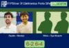 Zapata and Naranjo Martinez overcame Miras Pontil and Oya Alcayde 6-2 6-4 in Porto Sant’elpidio – FIP Silver 3f Elettronica Porto St’elpidio Match-Zapata-Naranjo-vs-Miras-Oya-Alcayde