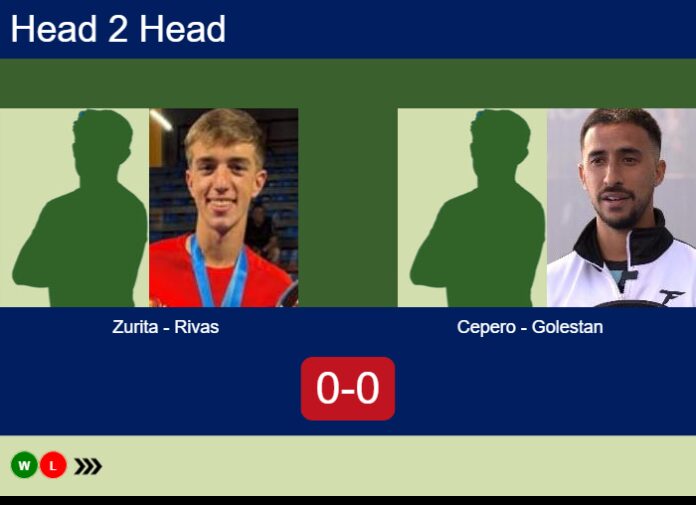 Match-Zurita-Rivas-vs-Cepero-Golestan-84307 Match-Zurita-Rivas-vs-Cepero-Golestan