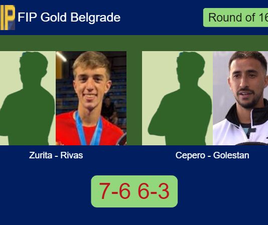 Zurita and Rivas Garcia overcame Cepero and Golestan 7-6 6-3 in Belgrade – FIP Gold Belgrade Match-Zurita-Rivas-vs-Cepero-Golestan