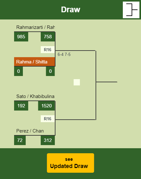 Rahma - Shitta Draw info