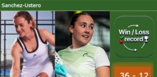 Italian Padel Awards return to Rome with honours for Navarro, Sanchez and Goñi Sanchez-Ustero latest info