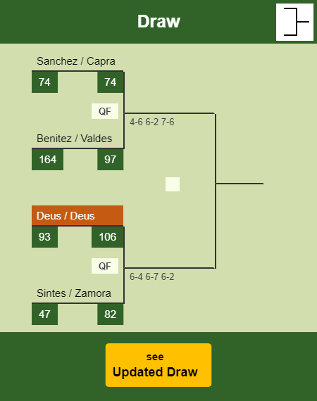Deus - Deus Draw info