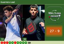 Javi Leal and Fran Guerrero respond to World Championship snub with FIP Platinum Lyon title Guerrero-Leal latest info
