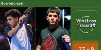 Javi Leal and Fran Guerrero respond to World Championship snub with FIP Platinum Lyon title Guerrero-Leal latest info