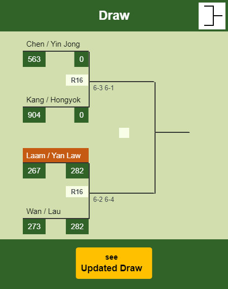 Laam - Yan Law Draw info