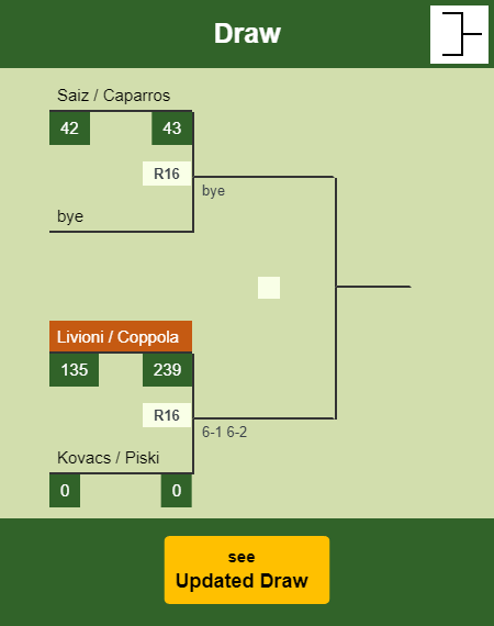 Livioni - Coppola Draw info