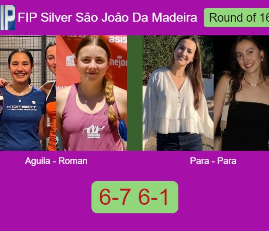 Aguila Tello and Roman Aldea complete a 6-7 6-1 victory over Para and Para in the Round of 16 Match-Aguila-Roman-vs-Para-Para