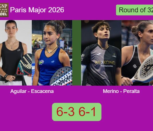 Aguilar Carrillo and Escacena Montero demolish Merino Saez and Peralta Exposito 6-3 6-1 in Paris – Paris Major 2026 Match-Aguilar-Escacena-vs-Merino-Peralta