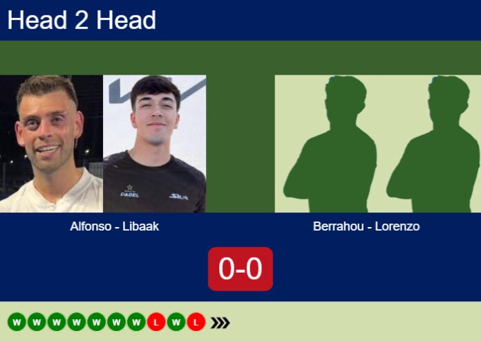 Match-Alfonso-Libaak-vs-Berrahou-Lorenzo-13117 Match-Alfonso-Libaak-vs-Berrahou-Lorenzo
