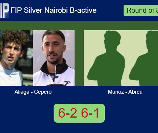 Match-Aliaga-Cepero-vs-Munoz-Abreu