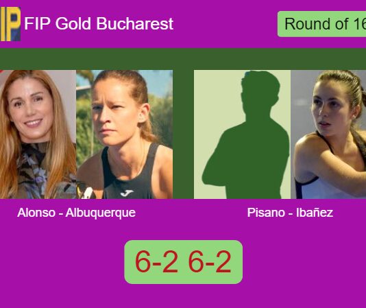 Alonso De and Albuquerque Melo extinguish Pisano and Ibañez Diaz 6-2 6-2 in Bucharest – FIP Gold Bucharest Match-Alonso-Albuquerque-vs-Pisano-Ibanez
