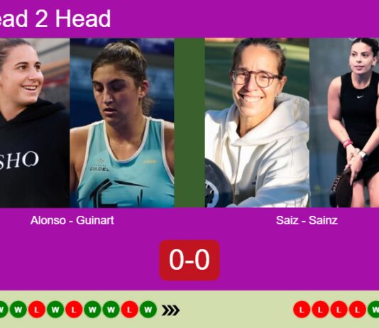 H2H, prediction: Alonso De, Guinart vs. Saiz Vallejo, Sainz Pelegri – Round of 8 – Paris Major 2026 Match-Alonso-Guinart-vs-Saiz-Sainz