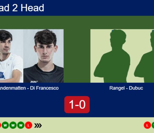 Match-Andenmatten-Di-Francesco-vs-Rangel-Dubuc