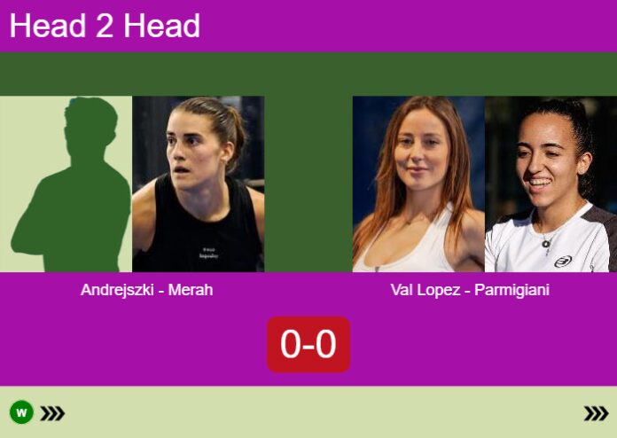 Match-Andrejszki-Merah-vs-Val-Lopez-Parmigiani