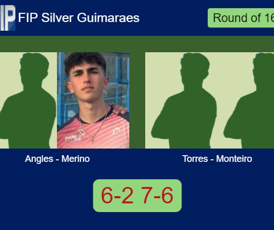Angles Ponce and Merino Nieto managed to beat Ariel Torres and Monteiro Maia 6-2 7-6 in Guimaraes – FIP Silver Guimaraes Match-Angles-Merino-vs-Torres-Monteiro