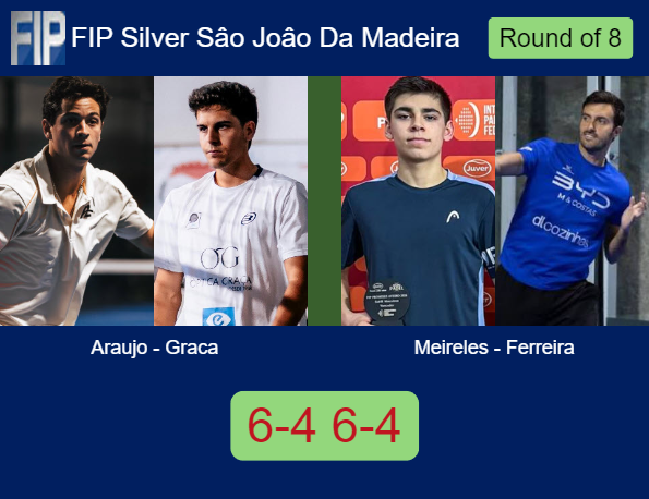 Match-Araujo-Graca-vs-Meireles-Ferreira-31576 Match-Araujo-Graca-vs-Meireles-Ferreira
