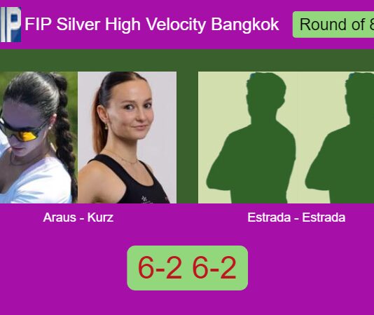 Araus Lopez and Kurz were too good for Estrada Sastre and Estrada Sastre 6-2 6-2 in Bangkok – FIP Silver High Velocity Bangkok Match-Araus-Kurz-vs-Estrada-Estrada