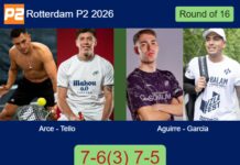 Arce and Tello move on in Rotterdam with a 7-6³ 7-5 win over Aguirre and Garcia Rodrigo Match-Arce-Tello-vs-Aguirre-Garcia