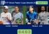 Archieri and Sanchez Vicente defeated Blanque and Joris 6-4 6-3 in Utrecht – FIP Silver Padel Copa Utrecht 2026 Match-Archieri-Sanchez-vs-Blanque-Joris