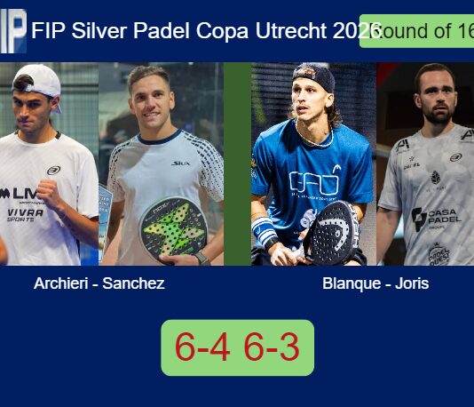 Archieri and Sanchez Vicente defeated Blanque and Joris 6-4 6-3 in Utrecht – FIP Silver Padel Copa Utrecht 2026 Match-Archieri-Sanchez-vs-Blanque-Joris