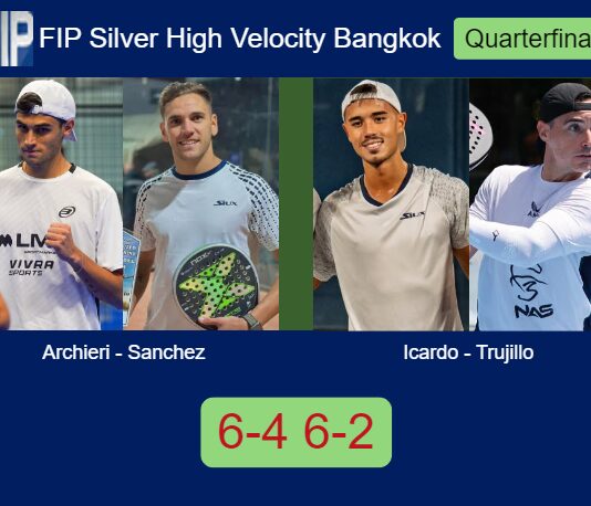 Archieri and Sanchez Vicente toppled Icardo and Trujillo Chang 6-4 6-2 in Bangkok – FIP Silver High Velocity Bangkok Match-Archieri-Sanchez-vs-Icardo-Trujillo