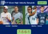 Archieri and Sanchez Vicente conquered Medina Murphy and Garcia Jimenez 7-5 6-1 in Bangkok – FIP Silver High Velocity Bangkok Match-Archieri-Sanchez-vs-Medina-Garcia