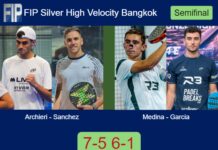 Archieri and Sanchez Vicente conquered Medina Murphy and Garcia Jimenez 7-5 6-1 in Bangkok – FIP Silver High Velocity Bangkok Match-Archieri-Sanchez-vs-Medina-Garcia