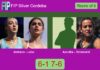 Arellano Navarro and Lobo toppled Azcoitia Mazo and Groenveld 6-1 7-6 in Cordoba – FIP Silver Cordoba Match-Arellano-Lobo-vs-Azcoitia-Groenveld