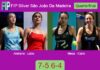 Arellano Navarro and Lobo take control against Mesa Salazar and Cano Ortin in a 7-5 6-4 FIP Silver Sâo Joâo Da Madeira win Match-Arellano-Lobo-vs-Mesa-Cano