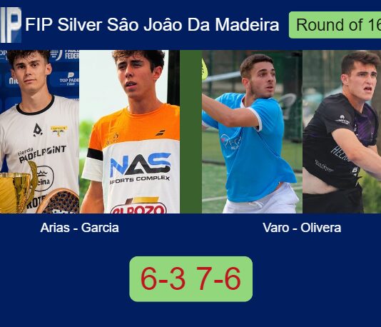Arias Aznar and Garcia Rubio conquered Varo Ramos and Olivera Palos 6-3 7-6 at FIP Silver Sâo Joâo Da Madeira Match-Arias-Garcia-vs-Varo-Olivera