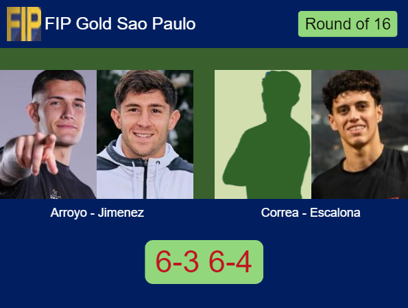 Match-Arroyo-Jimenez-vs-Correa-Escalona-54576 Match-Arroyo-Jimenez-vs-Correa-Escalona