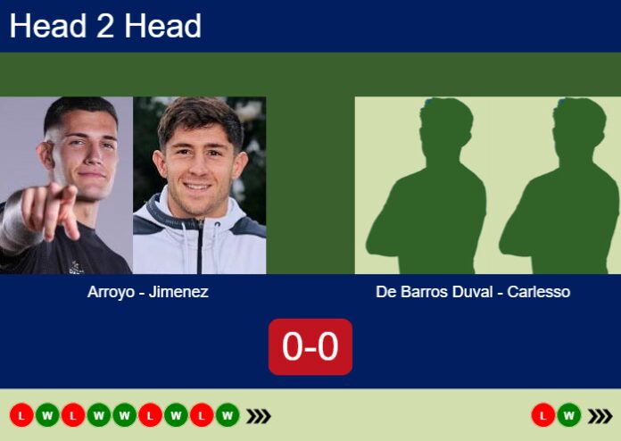 Match-Arroyo-Jimenez-vs-De-Barros-Duval-Carlesso