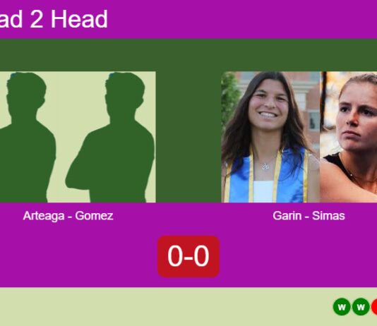 H2H, prediction: Arteaga Vilches, Gomez Blasquez vs. Garin, Simas – Round of 16 – FIP Silver Lisboa Racket Centre By Ava Cr7 Match-Arteaga-Gomez-vs-Garin-Simas