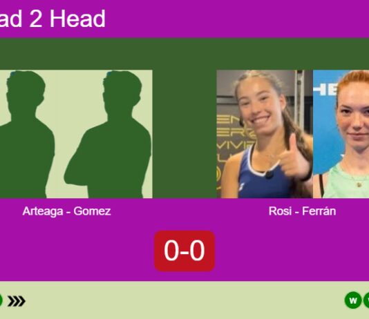 H2H, prediction: Arteaga Vilches, Gomez Blasquez vs. Rosi, Ferrán – Quarterfinal – FIP Silver Lisboa Racket Centre By Ava Cr7 Match-Arteaga-Gomez-vs-Rosi-Ferran