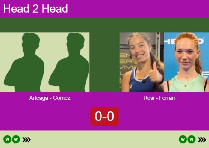 Match-Arteaga-Gomez-vs-Rosi-Ferran-95504 Match-Arteaga-Gomez-vs-Rosi-Ferran
