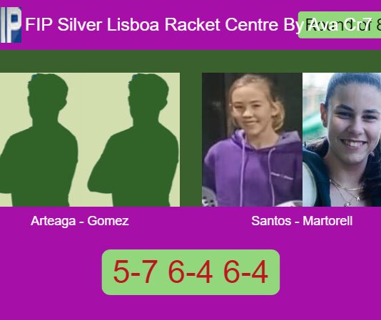 Arteaga Vilches and Gomez Blasquez outlasts Francisca Santos and Martorell Gruwez 5-7 6-4 6-4 in Lisboa – FIP Silver Lisboa Racket Centre By Ava Cr7 Match-Arteaga-Gomez-vs-Santos-Martorell