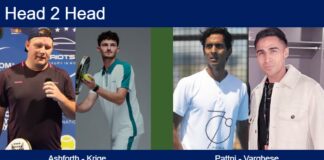H2H, prediction: Ashforth, Krige vs. Pattni, Varghese – Round of 16 – FIP Silver Nairobi B-active Match-Ashforth-Krige-vs-Pattni-Varghese