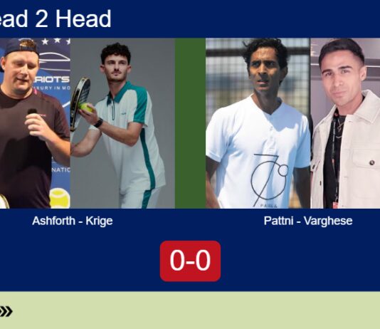 Match-Ashforth-Krige-vs-Pattni-Varghese