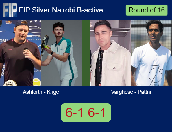 Match-Ashforth-Krige-vs-Varghese-Pattni-30004 Match-Ashforth-Krige-vs-Varghese-Pattni