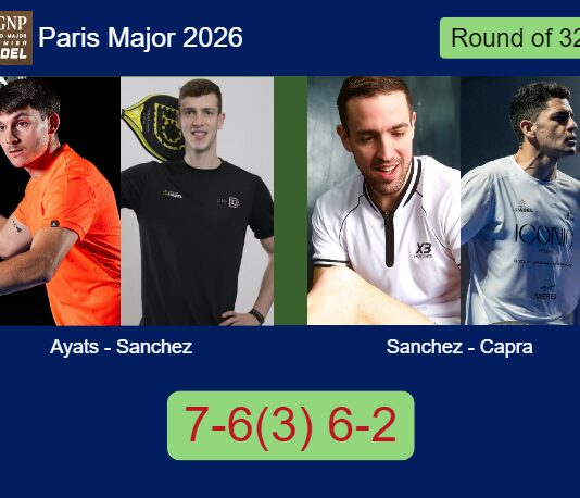 Ayats and Sanchez bested Sanchez and Capra 7-6(3) 6-2 in Paris – Paris Major 2026 Match-Ayats-Sanchez-vs-Sanchez-Capra