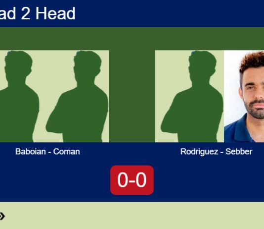 Match-Baboian-Coman-vs-Rodriguez-Sebber