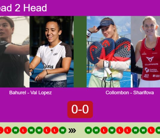 Match-Bahurel-Val-Lopez-vs-Collombon-Sharifova