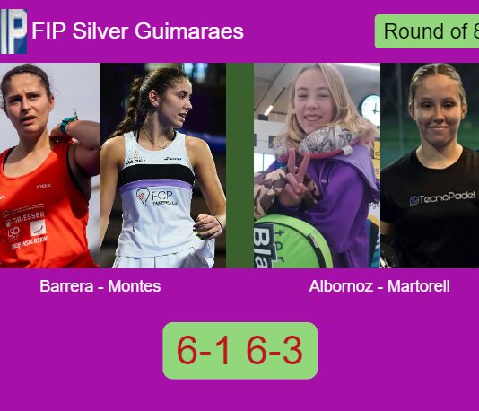 Barrera De and Montes Cabruja vanquish Albornoz and Martorell Gruwez 6-1 6-3 in Guimaraes – FIP Silver Guimaraes Match-Barrera-Montes-vs-Albornoz-Martorell