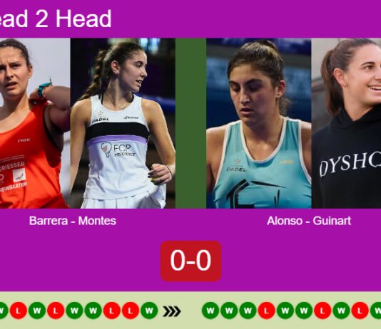 H2H, prediction: Barrera De, Montes Cabruja vs. Alonso De, Guinart – Round of 8 – Madrid P1 2026 Match-Barrera-Montes-vs-Alonso-Guinart