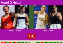 H2H, prediction: Barrera De, Montes Cabruja vs. Lopez Moral, Fassio Goyeneche – Round of 16 – Rotterdam P2 2026 Match-Barrera-Montes-vs-Lopez-Fassio